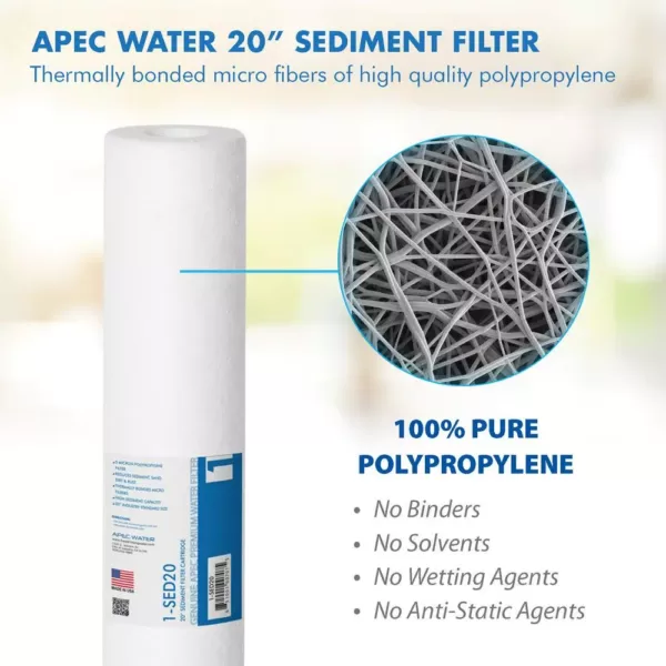 APEC Water Systems Commercial Grade 20 in. x 2.5 in., 5 Micron High Capacity Sediment Pre-Filter