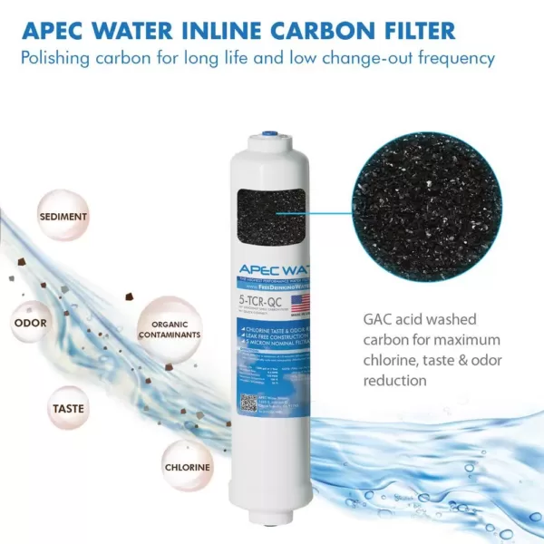 APEC Water Systems Ultimate 10 in. Inline Carbon Filter with 1/4 in. Quick Connect