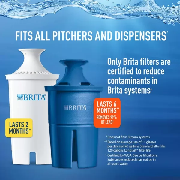 Brita Monterey 10-Cup Water Filter Pitcher in Black with Longlast Water Filter, BPA Free