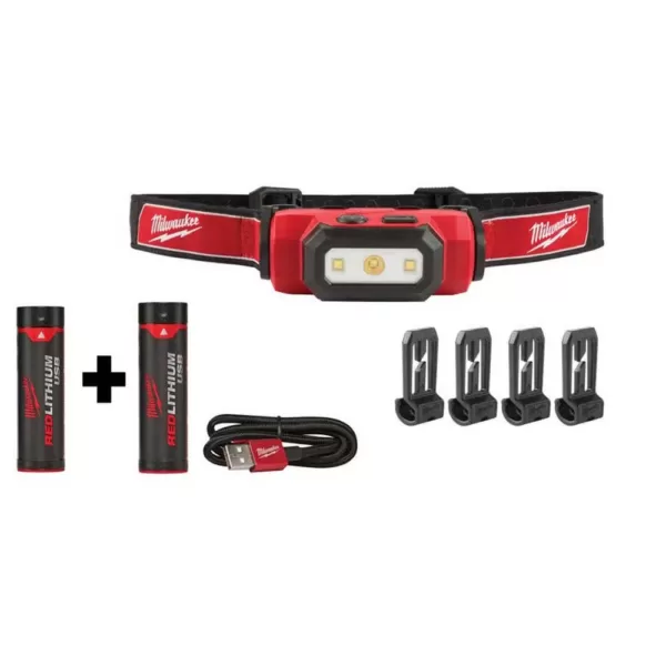 Milwaukee 475 Lumens LED Rechargeable Hard Hat Headlamp W/ Extra REDLITHIUM USB Battery