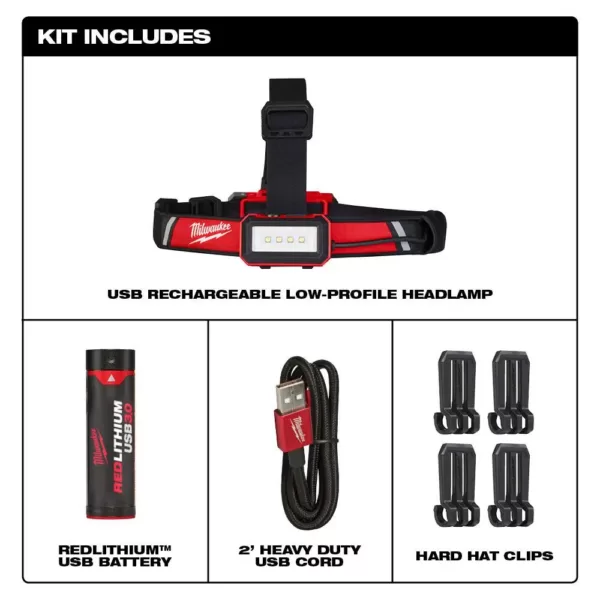 Milwaukee 600 Lumens LED USB Rechargeable Low-Profile Hard Hat Headlamp