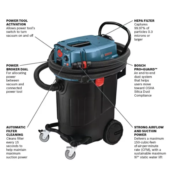 Bosch 14 Gallon Corded Wet/Dry Dust Extractor Vacuum with Automatic Filter Clean and HEPA Filter