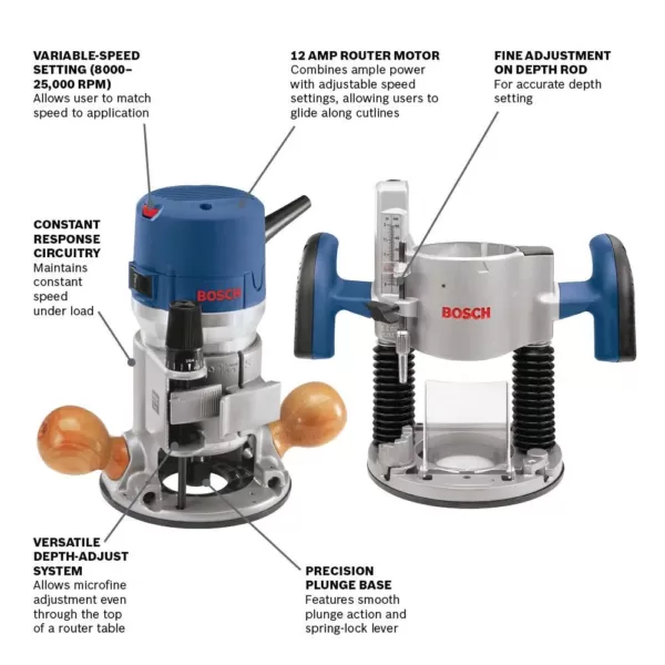 Bosch 12 Amp 2-1/4 in. Corded Peak Variable Speed Plunge and Fixed Base Router Kit with Hard Case