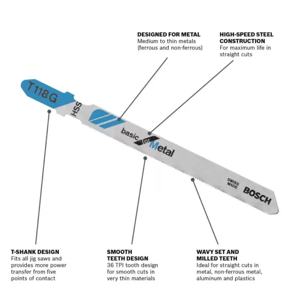 Bosch 3 in. 36 TPI High Speed Steel T-Shank Jig Saw Blade For Cutting Metals (5-Pack)