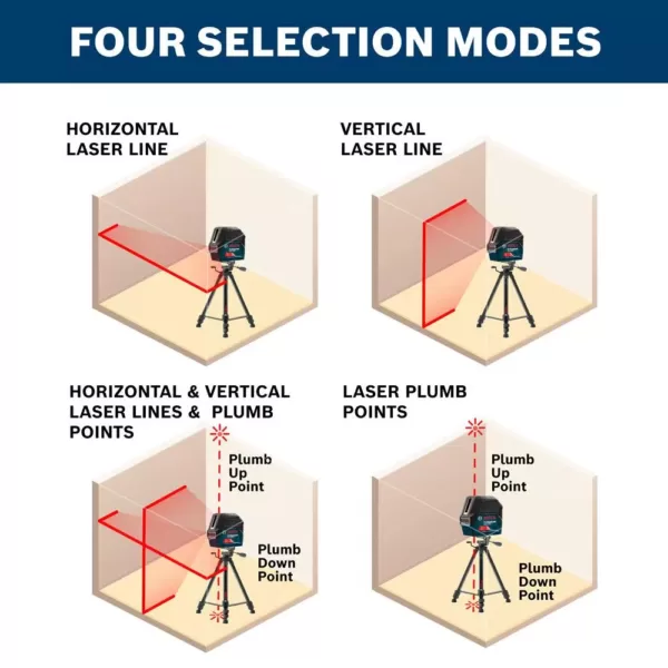 Bosch Self-Leveling Cross-Line Laser Level with Plumb Points