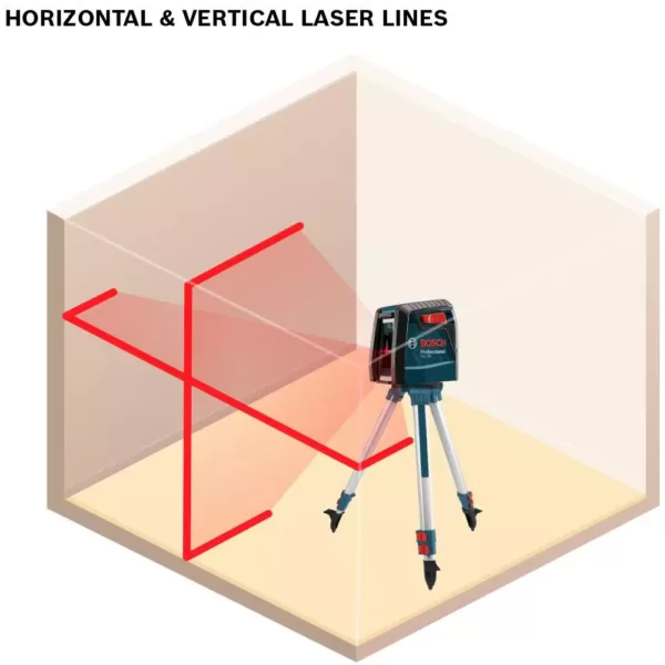 Bosch Factory Reconditioned 30 ft. Self Leveling Cross Line Laser Level Kit