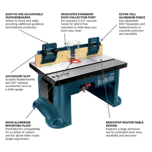 Bosch 27 in. x 18 in. Aluminum Top Benchtop Router Table with 2-1/2 in. Vacuum Hose Port