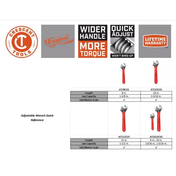 Crescent 6 in. and 10 in. Adjustable Wrench Set