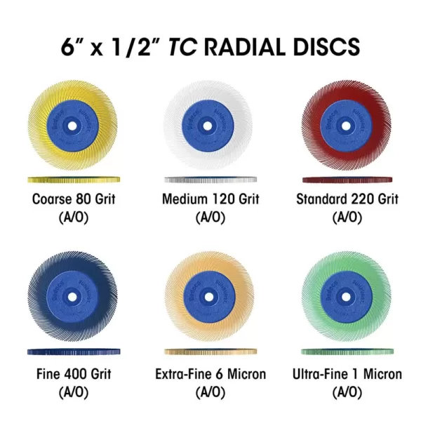 Dedeco Sunburst - 2 in. 3-PLY Radial Discs - 1/4 in. Arbor - Thermoplastic Cleaning and Polishing Tool, Coarse 80-Grit (1-Pack)