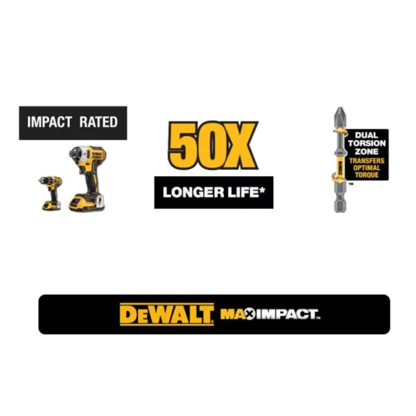 DEWALT Max Impact Drive Guide