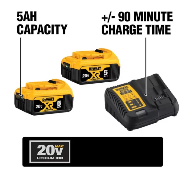 DEWALT 20-Volt MAX XR Cordless Barrel Grip Jigsaw with (2) 20-Volt Batteries 5.0Ah & Charger