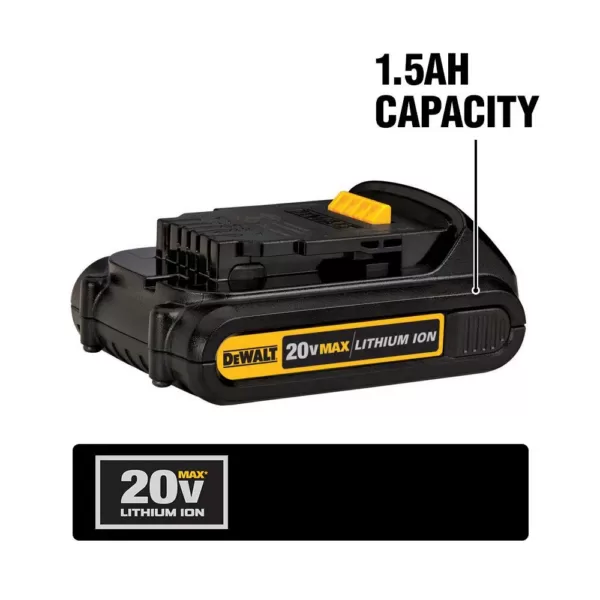 DEWALT 20-Volt MAX Compact Lithium-Ion 1.5Ah Battery Pack (4-Pack)