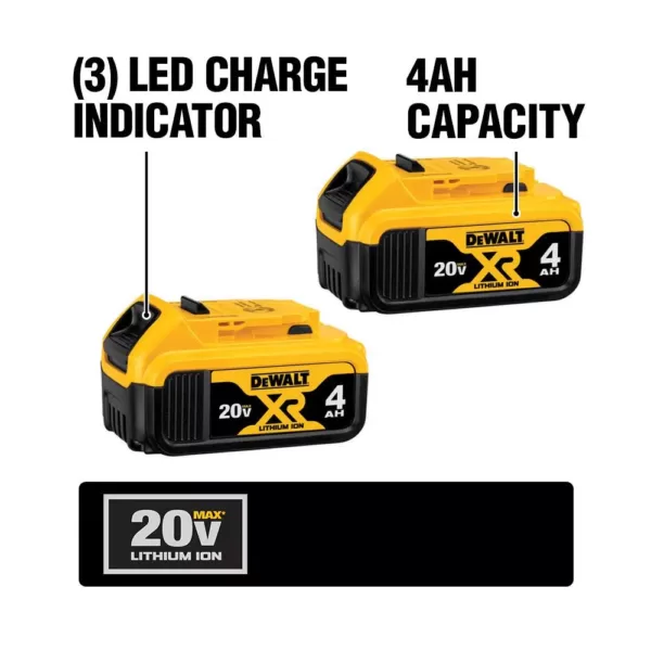 DEWALT 20-Volt MAX Compact Lithium-Ion 2.0Ah Battery Pack (2-Pack) and 4.0Ah Battery (2-Pack)