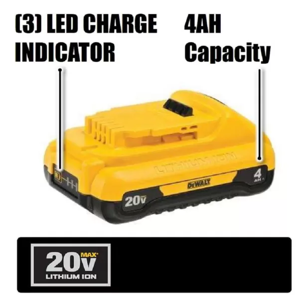 DEWALT 20-Volt MAX Compact Lithium-Ion 4.0Ah Battery Pack (2-Pack)