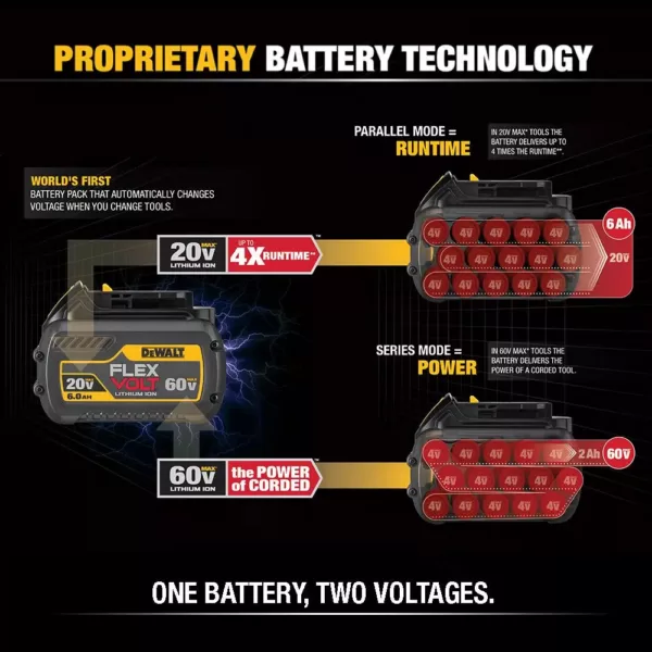 DEWALT FLEXVOLT 20-Volt/60-Volt MAX Lithium-Ion 6.0Ah Battery Pack (3-Pack)