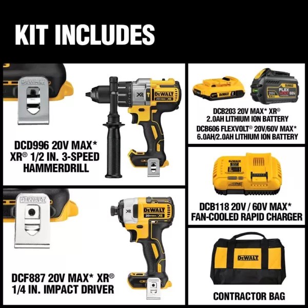 DEWALT 20-Volt MAX Cordless Brushless Combo Kit (2-Tool) with (2) FLEXVOLT 6.0Ah Batteries, (1) 20-Volt 2.0 Battery & Charger