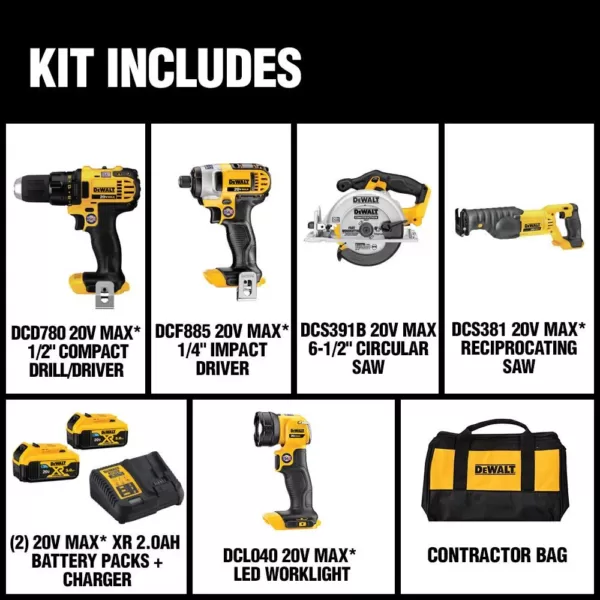 DEWALT 20-Volt MAX Cordless Combo Kit (5-Tool) with (2) 20-Volt 2.0Ah Batteries & Charger