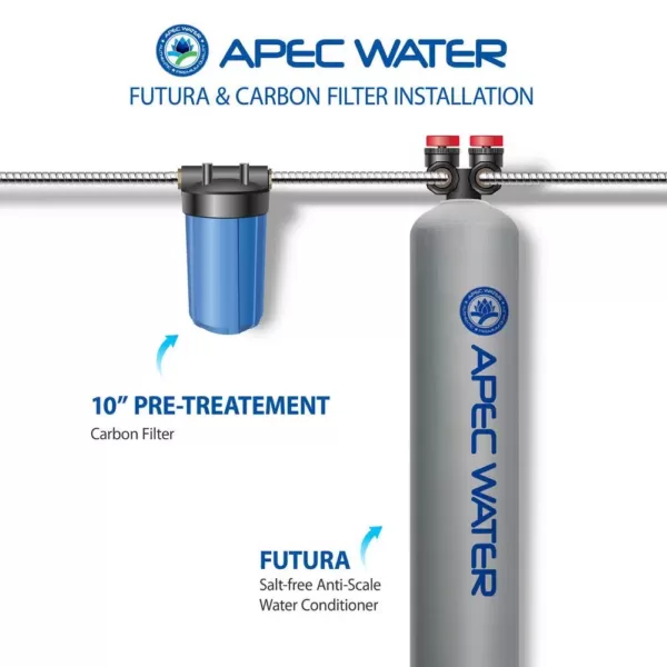 APEC Water Systems Premium 15 GPM Whole House Salt-Free Water Softener System with Pre-Filter with Protective Coat