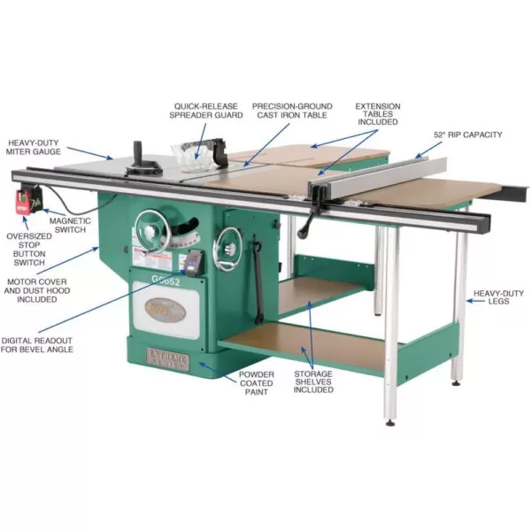 Grizzly Industrial 10 in. 5 HP 3-Phase Heavy-Duty Cabinet Table Saw with Ri-Volting Knife