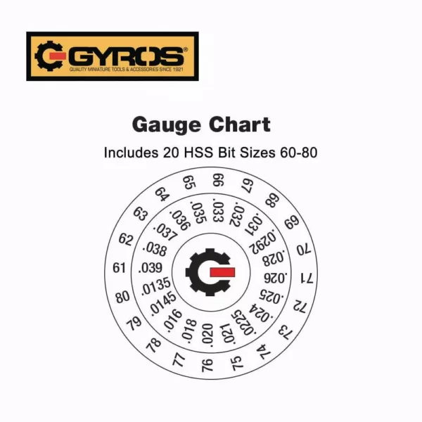 Gyros #61 - #80 High Speed Steel Wire Gauge Drill Bit Dome Set (Set of 20)