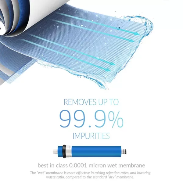 ISPRING 1.8 in. x 12 in. 50GPD Water Filter Replacement Cartridge Reverse Osmosis Membrane