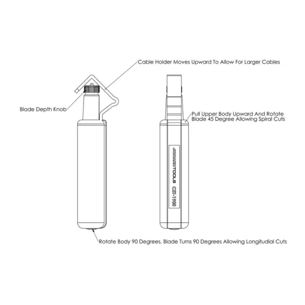 Jonard Round Cable Stripper