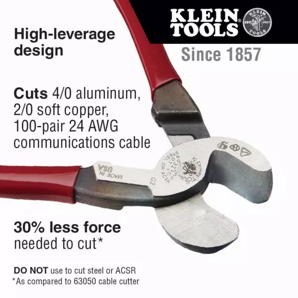 Klein Tools High-Leverage Cable Cutter