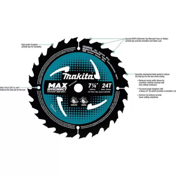 Makita 7-1/4 in. 24T Carbide-Tipped Ultra-Thin Kerf Saw Blade, Framing