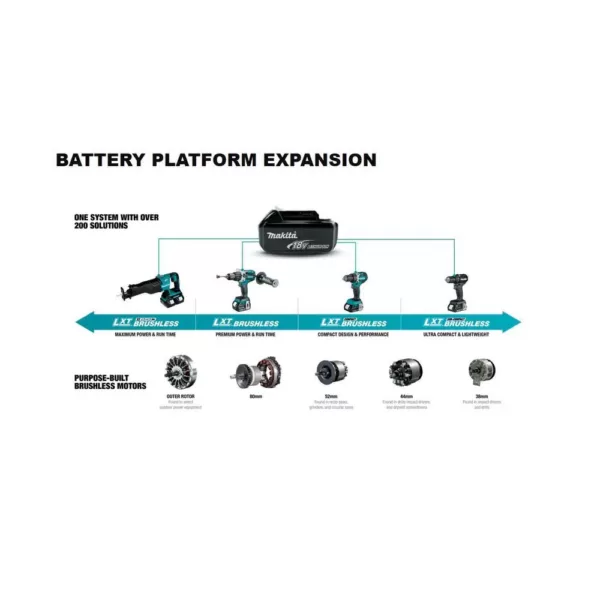 Makita 18-Volt LXT Lithium-Ion 1/4 in. Cordless Die Grinder (Tool-Only) with bonus 18-Volt LXT Lithium-Ion Battery Pack 5.0Ah