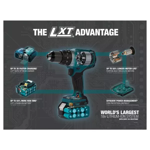 Makita 18V LXT Sub-Compact Brushless Impact Driver, 6-1/2 in. Circ Saw and Recip Saw with bonus 18V LXT Starter Pack (5.0Ah)