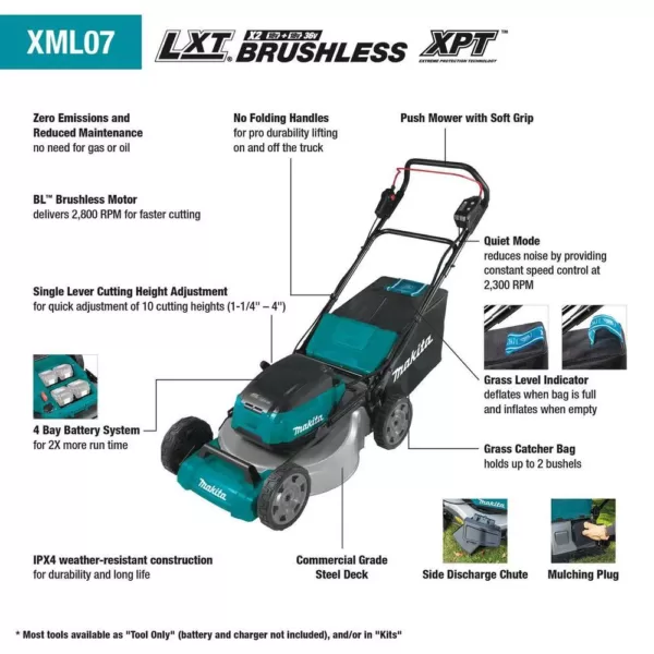 Makita 21 in. 18-Volt X2 (36-Volt) LXT Lithium-Ion Cordless Walk Behind Push Lawn Mower Kit with 4 Batteries (5.0 Ah)