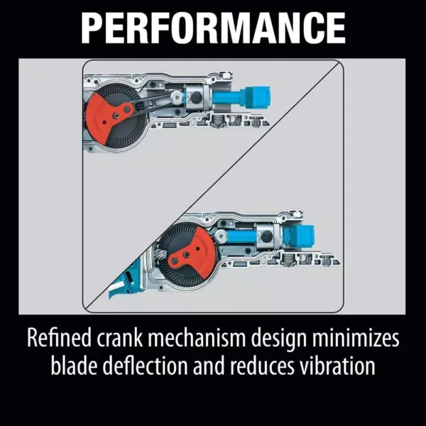 Makita 18-Volt X2 (36V) LXT Lithium-Ion Brushless Cordless Reciprocating Saw (Tool Only)