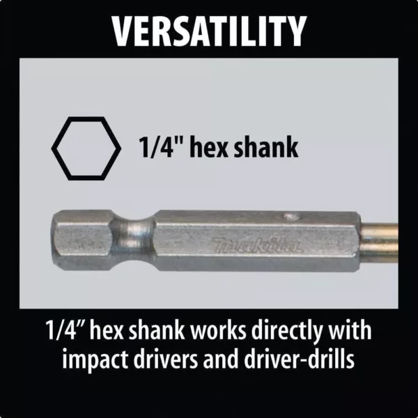 Makita 1/8 in. Titanium Coated Drill Bit and 1/4 in. Hex Shank