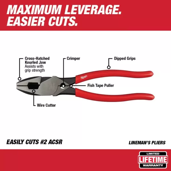 Milwaukee 9 in. High-Leverage Linesman Pliers with Crimper