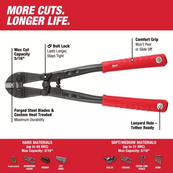 Milwaukee 24 in. Bolt Cutter With 7/16 in. Max Cut Capacity W/ 14 in. Bolt Cutter With 5/16 in. Max Cut Capacity