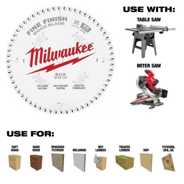 Milwaukee 10 in. x 60-Tooth Fine Finish Circular Saw Blade