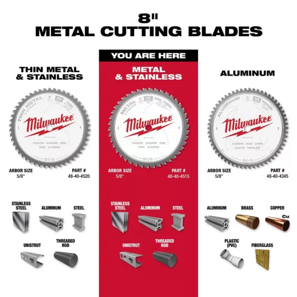 Milwaukee 8 in. x 42 Carbide Teeth Metal & Stainless Cutting Circular Saw Blade