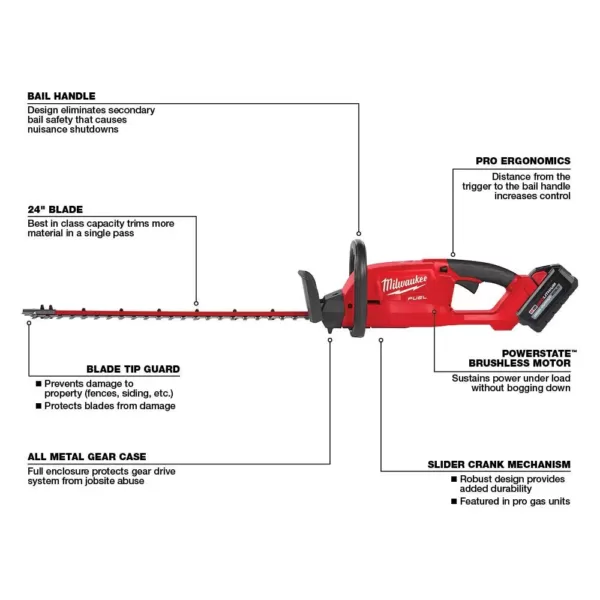 Milwaukee M18 FUEL 24 in. 18-Volt Lithium-Ion Brushless Cordless Hedge Trimmer Kit with 8.0 Ah Battery and Rapid Charger