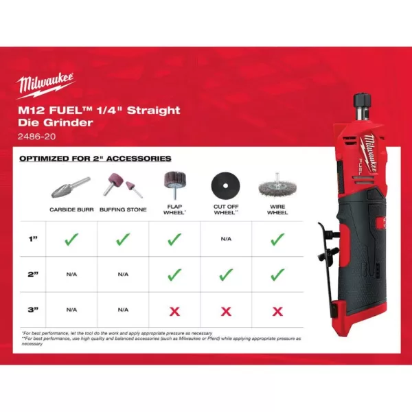 Milwaukee M12 FUEL 12-Volt Lithium-Ion Brushless Cordless 1/4 in. Straight Die Grinder (Tool-Only)