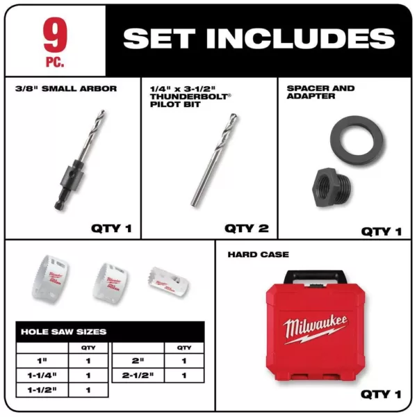 Milwaukee Hole Dozer General Purpose Bi-Metal Hole Saw Set (9-Piece) with SHOCKWAVE Impact Duty Steel Driver Bit Set (45-Piece)