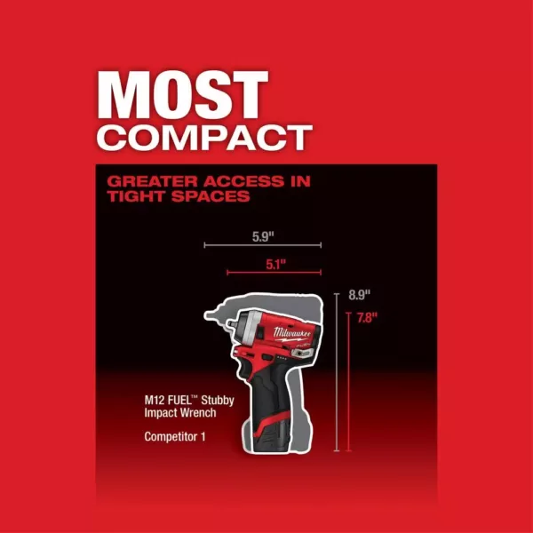 Milwaukee M12 FUEL 12-Volt Lithium-Ion Brushless Cordless Stubby 1/4 in. Impact Wrench Kit with One 4.0 and One 2.0Ah Batteries