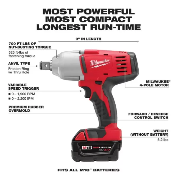 Milwaukee M18 18-Volt Lithium-Ion Cordless 3/4 in. Impact Wrench W/ Friction Ring W/(2) 3.0Ah Batteries, Charger, Hard Case