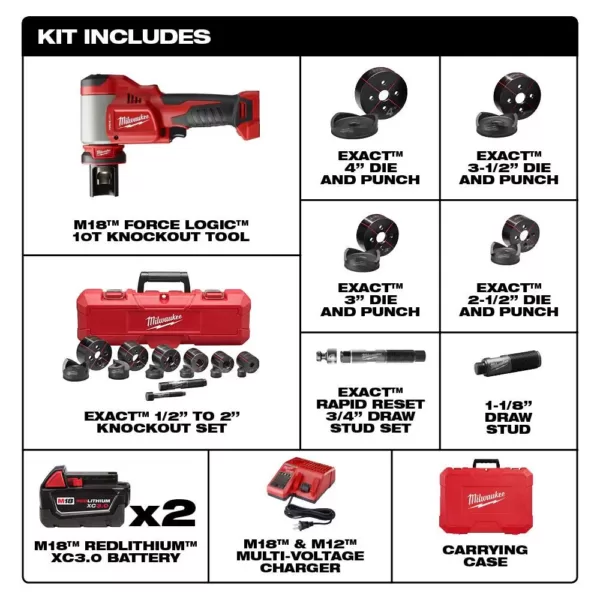 Milwaukee M18 18-Volt Lithium-Ion 1/2 in. to 4 in. Force Logic High Capacity Cordless Knockout Tool Kit w/Die Set 3.0 Ah Batteries