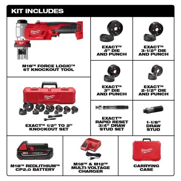 Milwaukee M18 18-Volt Lithium-Ion Cordless 1/2 in. to 4 in. Force Logic 6 Ton Knockout Tool Kit w/ Hammer Drill and Step Bits Set