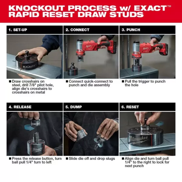 Milwaukee M18 18-Volt Lithium-Ion 1/2 in. to 4 in. Force Logic 6 Ton Cordless Knockout Tool Kit W/ Impact Driver & Step Bits