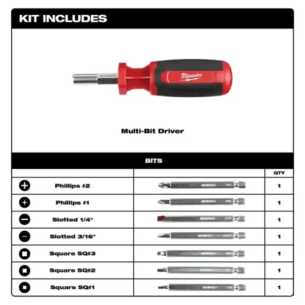 Milwaukee 9-in-1 Square Drive Multi-Bit Screwdriver