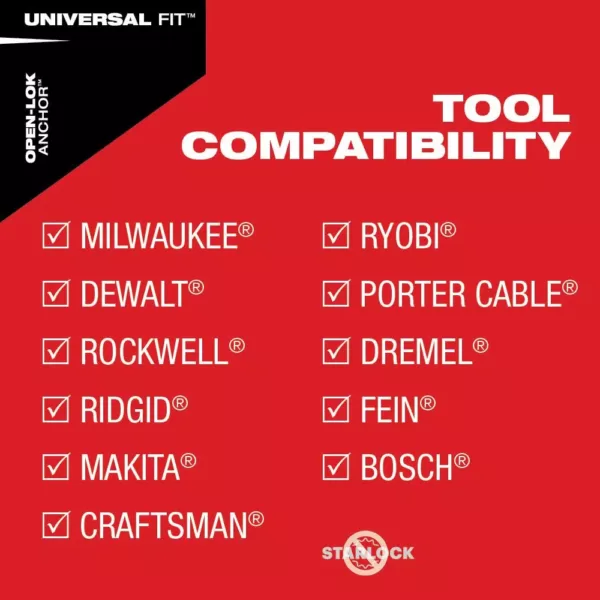 Milwaukee 1-3/4 in. Titanium Bi-Metal Universal Fit Metal Cutting Oscillating Multi-Tool Blade (3-Pack)