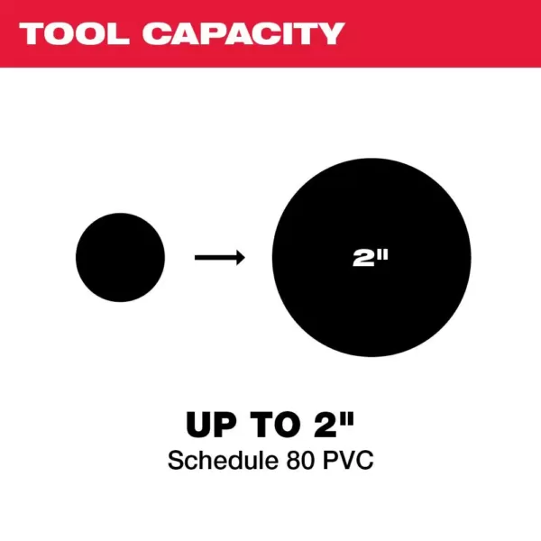 Milwaukee M12 12-Volt Lithium-Ion Cordless PVC Pipe Shear (Tool-Only)