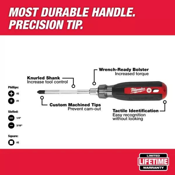 Milwaukee Cushion Grip Screwdriver Set (5-Piece)