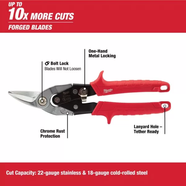 Milwaukee Left, Right, and Straight Aviation Snips (3-Pack)